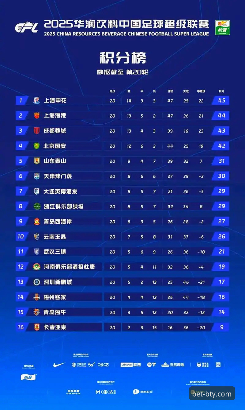 中超亚冠名额扩军完整指南：从1.5席到2.5席的机遇与挑战